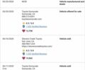 Белый Тойота Камри, объемом двигателя 2.5 л и пробегом 143 тыс. км за 23500 $, фото 13 на Automoto.ua
