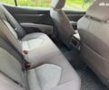 Білий Тойота Камрі, об'ємом двигуна 2.5 л та пробігом 71 тис. км за 21490 $, фото 20 на Automoto.ua