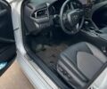 Білий Тойота Камрі, об'ємом двигуна 2.4 л та пробігом 70 тис. км за 23000 $, фото 10 на Automoto.ua