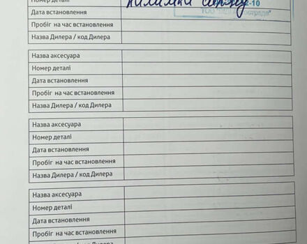 Белый Тойота Камри, объемом двигателя 2.49 л и пробегом 46 тыс. км за 28500 $, фото 46 на Automoto.ua