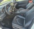 Білий Тойота Камрі, об'ємом двигуна 2.49 л та пробігом 100 тис. км за 31900 $, фото 12 на Automoto.ua