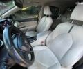 Тойота Камрі 2022 у Києві на Automoto.ua Білий Тойота Камрі, об'ємом двигуна 2.5 л та пробігом 51 тис. км за 39590 $, фото 36 на Automoto.ua