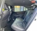 Белый Тойота Камри, объемом двигателя 2.49 л и пробегом 60 тыс. км за 35400 $, фото 17 на Automoto.ua