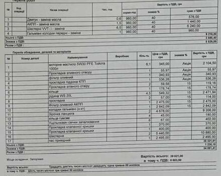 Бежевий Тойота Камрі, об'ємом двигуна 0 л та пробігом 268 тис. км за 9900 $, фото 28 на Automoto.ua