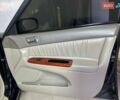 Черный Тойота Камри, объемом двигателя 2.36 л и пробегом 253 тыс. км за 6900 $, фото 47 на Automoto.ua