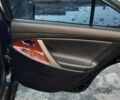 Тойота Камри 2006 в Харькове на Automoto.ua Черный Тойота Камри, объемом двигателя 3.5 л и пробегом 205 тыс. км за 5500 $, фото 10 на Automoto.ua