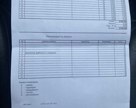 Черный Тойота Камри, объемом двигателя 3.5 л и пробегом 252 тыс. км за 10200 $, фото 32 на Automoto.ua