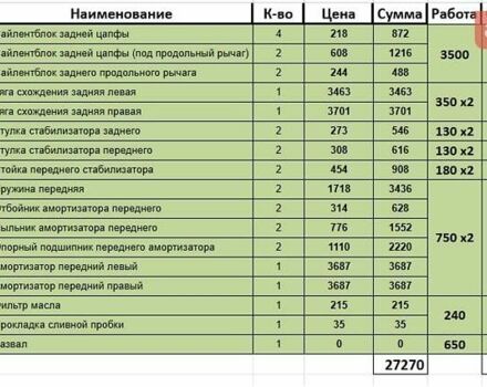Тойота Камри 2007 в Киеве на Automoto.ua Черный Тойота Камри, объемом двигателя 2.36 л и пробегом 190 тыс. км за 9000 $, фото 11 на Automoto.ua