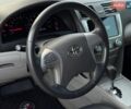 Черный Тойота Камри, объемом двигателя 3.5 л и пробегом 169 тыс. км за 7000 $, фото 11 на Automoto.ua