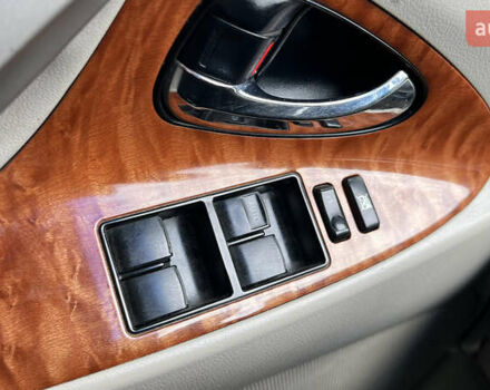 Тойота Камри 2008 в Черкассах на Automoto.ua Черный Тойота Камри, объемом двигателя 2.36 л и пробегом 283 тыс. км за 8199 $, фото 44 на Automoto.ua