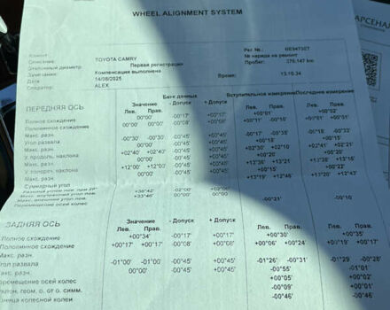 Черный Тойота Камри, объемом двигателя 3.5 л и пробегом 377 тыс. км за 10200 $, фото 76 на Automoto.ua