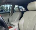 Черный Тойота Камри, объемом двигателя 3.5 л и пробегом 348 тыс. км за 10000 $, фото 10 на Automoto.ua