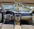 Тойота Камри 2008 в Иршава на Automoto.ua Черный Тойота Камри, объемом двигателя 2.4 л и пробегом 195 тыс. км за 7000 $, фото 1 на Automoto.ua