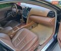 Черный Тойота Камри, объемом двигателя 3.46 л и пробегом 290 тыс. км за 9900 $, фото 38 на Automoto.ua