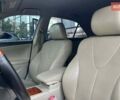 Чорний Тойота Камрі, об'ємом двигуна 3.5 л та пробігом 357 тис. км за 9800 $, фото 10 на Automoto.ua