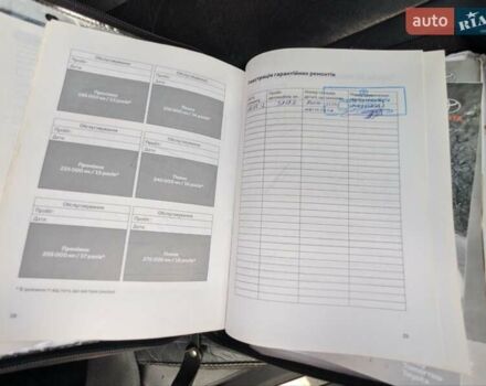 Черный Тойота Камри, объемом двигателя 2.4 л и пробегом 192 тыс. км за 8500 $, фото 20 на Automoto.ua