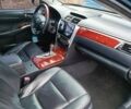 Черный Тойота Камри, объемом двигателя 2.5 л и пробегом 137 тыс. км за 14500 $, фото 28 на Automoto.ua