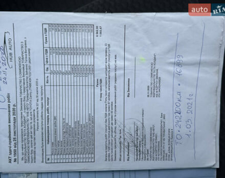Черный Тойота Камри, объемом двигателя 2.36 л и пробегом 281 тыс. км за 11200 $, фото 28 на Automoto.ua