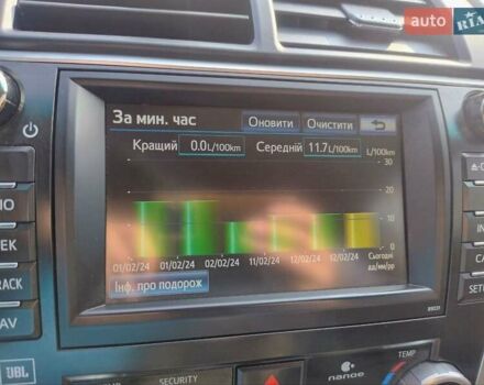 Чорний Тойота Камрі, об'ємом двигуна 3.5 л та пробігом 313 тис. км за 13500 $, фото 16 на Automoto.ua