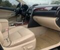 Тойота Камри 2012 в Луцке на Automoto.ua Черный Тойота Камри, объемом двигателя 3.5 л и пробегом 316 тыс. км за 13000 $, фото 4 на Automoto.ua