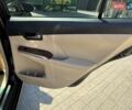 Чорний Тойота Камрі, об'ємом двигуна 2.49 л та пробігом 142 тис. км за 14900 $, фото 11 на Automoto.ua