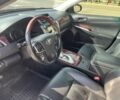 Черный Тойота Камри, объемом двигателя 2.5 л и пробегом 206 тыс. км за 12100 $, фото 14 на Automoto.ua