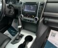 Тойота Камри 2014 в Кривом Роге на Automoto.ua Черный Тойота Камри, объемом двигателя 2.5 л и пробегом 221 тыс. км за 9800 $, фото 10 на Automoto.ua