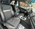 Тойота Камри 2014 в Кривом Роге на Automoto.ua Черный Тойота Камри, объемом двигателя 2.5 л и пробегом 221 тыс. км за 9800 $, фото 9 на Automoto.ua