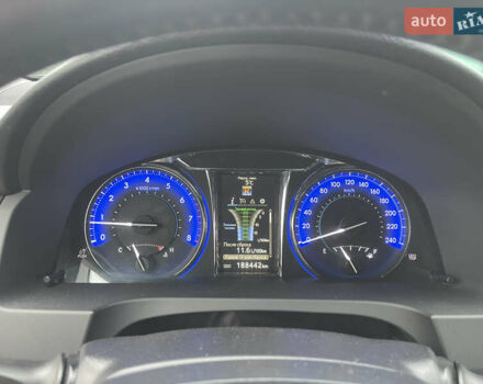 Тойота Камри 2014 в Черкассах на Automoto.ua Черный Тойота Камри, объемом двигателя 2.5 л и пробегом 189 тыс. км за 14250 $, фото 15 на Automoto.ua