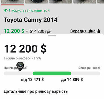 Черный Тойота Камри, объемом двигателя 2.5 л и пробегом 200 тыс. км за 12200 $, фото 25 на Automoto.ua