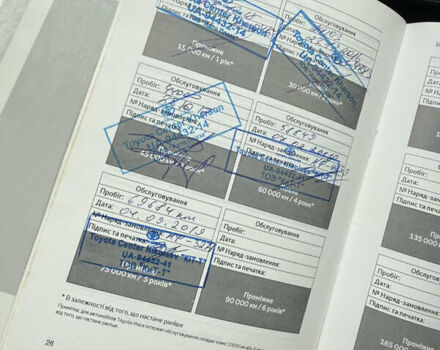 Черный Тойота Камри, объемом двигателя 2.5 л и пробегом 153 тыс. км за 16700 $, фото 39 на Automoto.ua