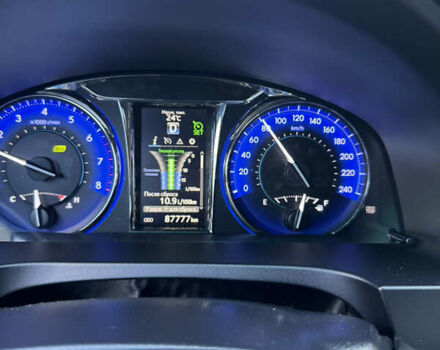 Черный Тойота Камри, объемом двигателя 2.49 л и пробегом 87 тыс. км за 20401 $, фото 2 на Automoto.ua