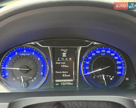 Черный Тойота Камри, объемом двигателя 2.5 л и пробегом 153 тыс. км за 16700 $, фото 34 на Automoto.ua