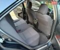Тойота Камри 2015 в Одессе на Automoto.ua Черный Тойота Камри, объемом двигателя 2.49 л и пробегом 150 тыс. км за 15900 $, фото 22 на Automoto.ua