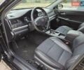 Чорний Тойота Камрі, об'ємом двигуна 2.49 л та пробігом 183 тис. км за 13900 $, фото 14 на Automoto.ua