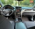 Тойота Камри 2015 в Одессе на Automoto.ua Черный Тойота Камри, объемом двигателя 2.49 л и пробегом 150 тыс. км за 15900 $, фото 15 на Automoto.ua