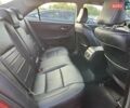 Тойота Камри 2015 в Львове на Automoto.ua Черный Тойота Камри, объемом двигателя 2.5 л и пробегом 78 тыс. км за 3000 $, фото 9 на Automoto.ua