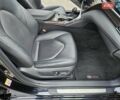 Черный Тойота Камри, объемом двигателя 2.49 л и пробегом 73 тыс. км за 26500 $, фото 10 на Automoto.ua