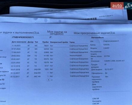 Тойота Камри 2017 в Киеве на Automoto.ua Черный Тойота Камри, объемом двигателя 2.49 л и пробегом 79 тыс. км за 19999 $, фото 67 на Automoto.ua