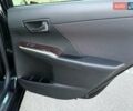 Тойота Камри 2017 в Киеве на Automoto.ua Черный Тойота Камри, объемом двигателя 2.49 л и пробегом 79 тыс. км за 19999 $, фото 35 на Automoto.ua