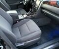 Тойота Камри 2017 в Киеве на Automoto.ua Черный Тойота Камри, объемом двигателя 2.49 л и пробегом 79 тыс. км за 19999 $, фото 38 на Automoto.ua