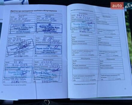 Тойота Камри 2017 в Киеве на Automoto.ua Черный Тойота Камри, объемом двигателя 2.49 л и пробегом 79 тыс. км за 19999 $, фото 66 на Automoto.ua