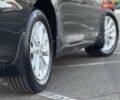 Тойота Камри 2017 в Киеве на Automoto.ua Черный Тойота Камри, объемом двигателя 2.49 л и пробегом 79 тыс. км за 19999 $, фото 13 на Automoto.ua