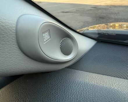 Тойота Камри 2018 в Кривом Роге на Automoto.ua Черный Тойота Камри, объемом двигателя 2.5 л и пробегом 189 тыс. км за 18900 $, фото 8 на Automoto.ua