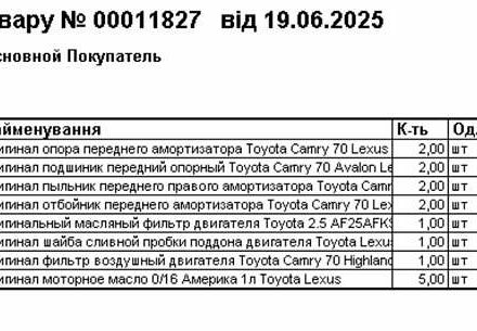 Чорний Тойота Камрі, об'ємом двигуна 2.49 л та пробігом 110 тис. км за 18500 $, фото 22 на Automoto.ua
