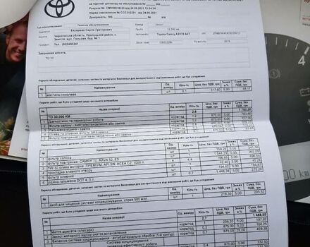 Черный Тойота Камри, объемом двигателя 2.5 л и пробегом 24 тыс. км за 25200 $, фото 34 на Automoto.ua