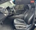 Черный Тойота Камри, объемом двигателя 2.49 л и пробегом 79 тыс. км за 27900 $, фото 18 на Automoto.ua