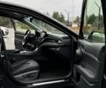 Черный Тойота Камри, объемом двигателя 2.49 л и пробегом 74 тыс. км за 33800 $, фото 68 на Automoto.ua