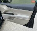 Черный Тойота Камри, объемом двигателя 2.5 л и пробегом 58 тыс. км за 30900 $, фото 51 на Automoto.ua