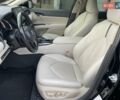 Черный Тойота Камри, объемом двигателя 2.5 л и пробегом 58 тыс. км за 30900 $, фото 33 на Automoto.ua